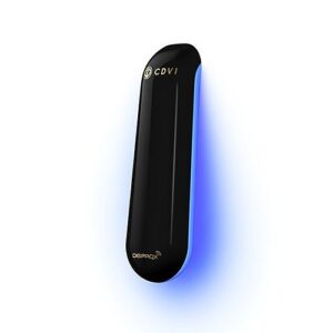 #1 CDVI Reliable And Expert Solutions